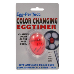 Minutnik do gotowania jaj