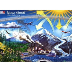 Układanka puzzle Nasz klimat i szklarnia - rozmiar Maxi